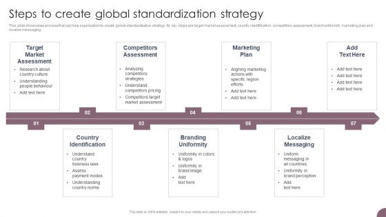 International Business Extension Steps To Create Global Standardization Strategy Clipart PDF International Business Extension Steps To Create Global Standardization Strategy Clipart PDF