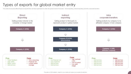 International Business Extension Types Of Exports For Global Market Entry Brochure PDF