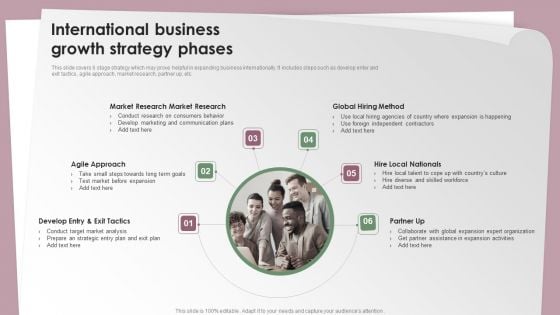 International Business Growth Strategy Phases Ppt Diagram Templates PDF International Business Growth Strategy Phases Ppt Diagram Templates PDF