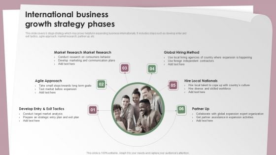 International Business Growth Strategy Phases Ppt Diagram Templates PDF