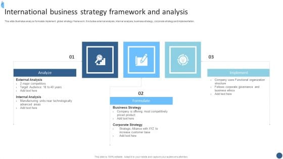 International Business Strategy Framework And Analysis Summary PDF