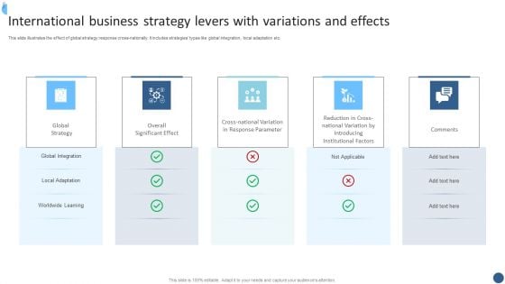 International Business Strategy Levers With Variations And Effects Graphics PDF