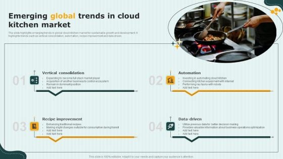 International Cloud Kitchen Industry Analysis Emerging Global Trends In Cloud Kitchen Market Icons PDF