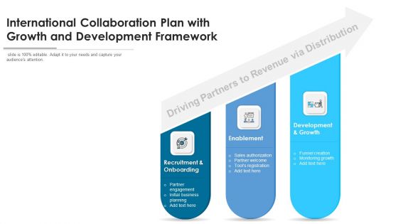 International Collaboration Plan With Growth And Development Framework Clipart PDF