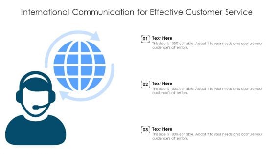 International Communication For Effective Customer Service Ppt PowerPoint Presentation File Deck PDF