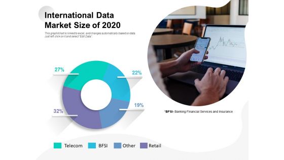 International Data Market Size Of 2020 Ppt PowerPoint Presentation Inspiration Format Ideas PDF