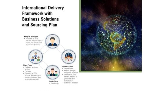 International Delivery Framework With Business Solutions And Sourcing Plan Ppt PowerPoint Presentation Slides Inspiration PDF International Delivery Framework With Business Solutions And Sourcing Plan Ppt PowerPoint Presentation Slides Inspiration PDF