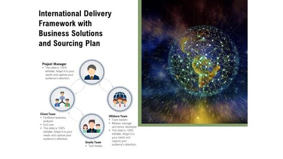 International Delivery Framework With Business Solutions And Sourcing Plan Ppt PowerPoint Presentation Slides Inspiration PDF