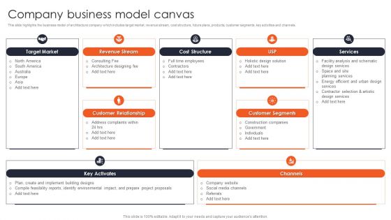 International Design And Architecture Firm Company Business Model Canvas Rules PDF