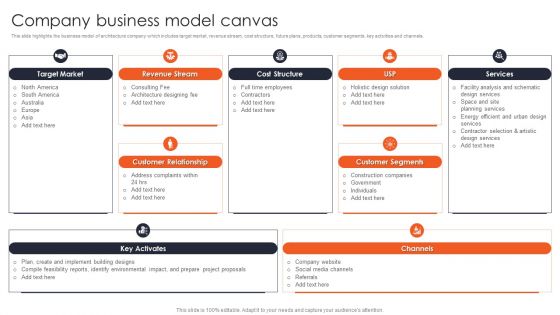International Design And Architecture Firm Company Business Model Canvas Rules PDF International Design And Architecture Firm Company Business Model Canvas Rules PDF