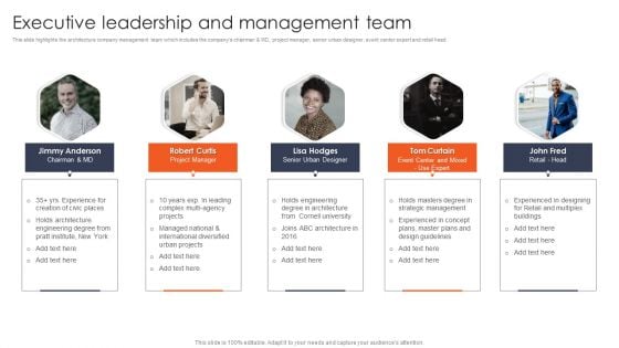 International Design And Architecture Firm Executive Leadership And Management Team Information PDF