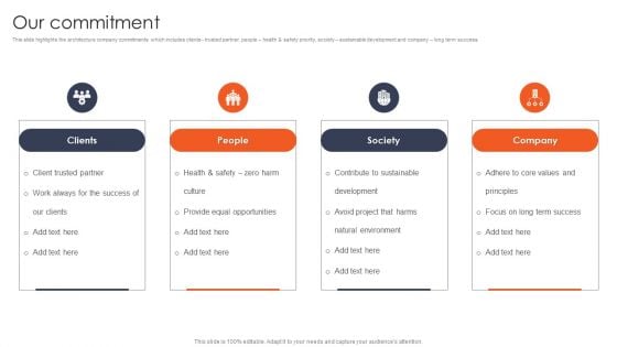 International Design And Architecture Firm Our Commitment Ppt Show Example PDF International Design And Architecture Firm Our Commitment Ppt Show Example PDF