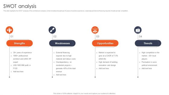 International Design And Architecture Firm SWOT Analysis Ppt Professional File Formats PDF