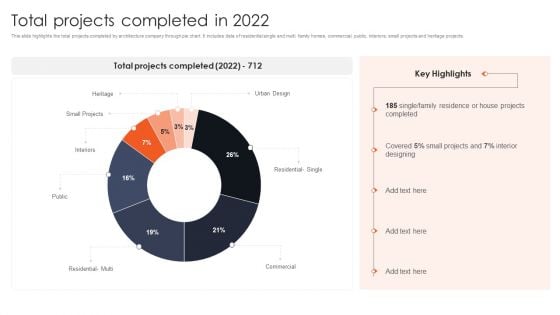 International Design And Architecture Firm Total Projects Completed In 2022 Guidelines PDF