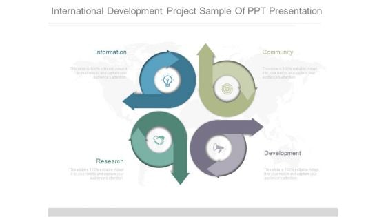 International Development Project Sample Of Ppt Presentation