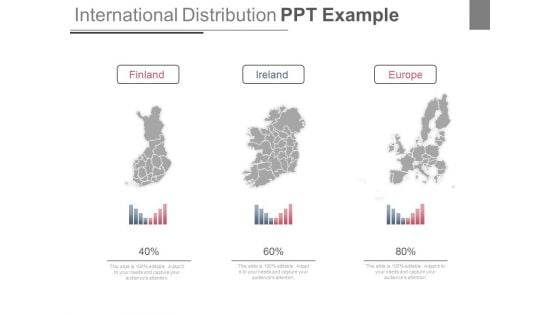 International Distribution Ppt Example