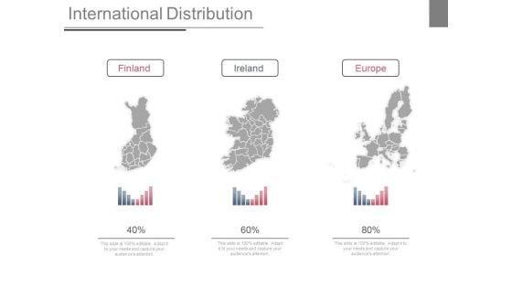 International Distribution Ppt Slides