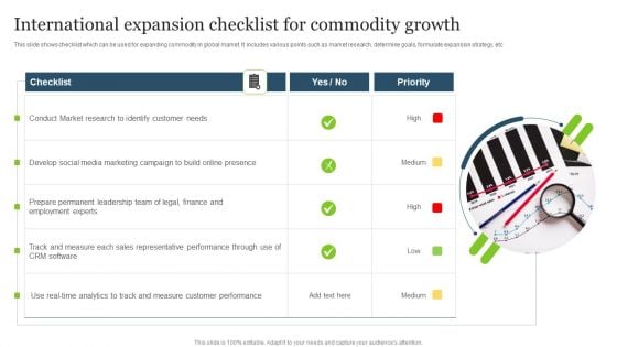 International Expansion Checklist For Commodity Growth Topics PDF International Expansion Checklist For Commodity Growth Topics PDF