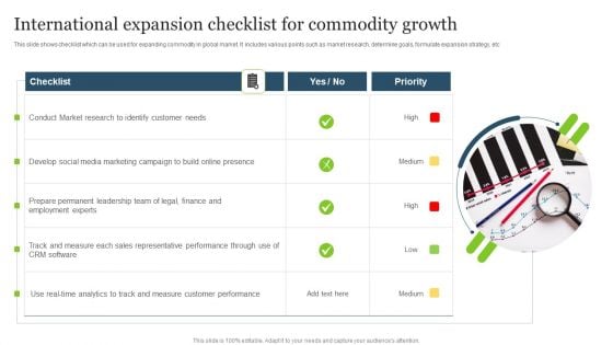 International Expansion Checklist For Commodity Growth Topics PDF