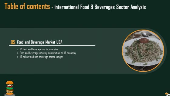 International Food And Beverages Sector Analysis Ppt PowerPoint Presentation Complete Deck With Slides