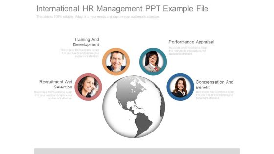 International Hr Management Ppt Example File