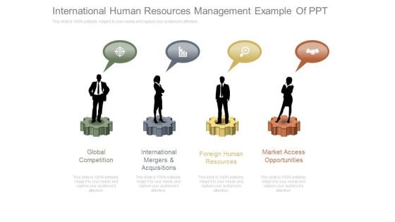 International Human Resources Management Example Of Ppt