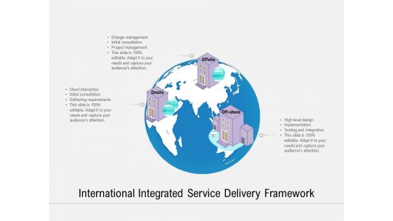 International Integrated Service Delivery Framework Ppt PowerPoint Presentation Layouts Graphics Template PDF