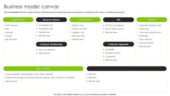 International Legal And Business Services Company Profile Business Model Canvas Professional PDF