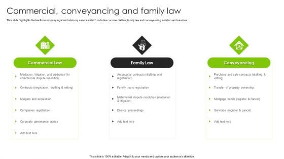 International Legal And Business Services Company Profile Commercial Conveyancing And Family Law Ideas PDF