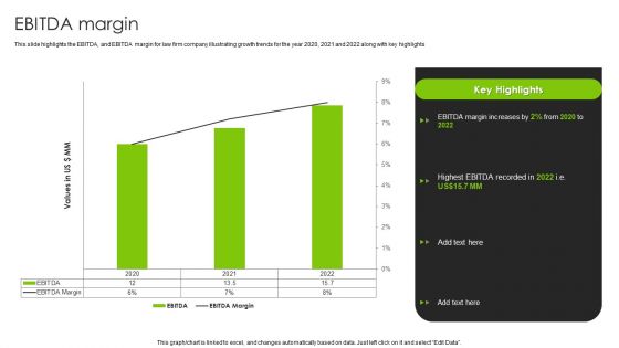 International Legal And Business Services Company Profile Ebitda Margin Topics PDF