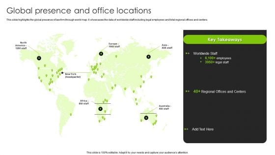 International Legal And Business Services Company Profile Global Presence And Office Locations Rules PDF