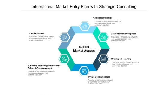 International Market Entry Plan With Strategic Consulting Ppt PowerPoint Presentation Ideas Brochure