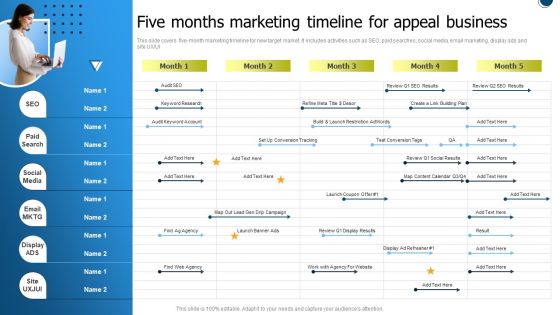 International Market Entry Strategies Five Months Marketing Timeline For Appeal Business Ideas PDF