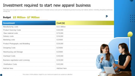 International Market Entry Strategies Investment Required To Start New Apparel Business Rules PDF