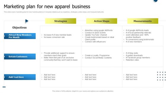 International Market Entry Strategies Marketing Plan For New Apparel Business Download PDF