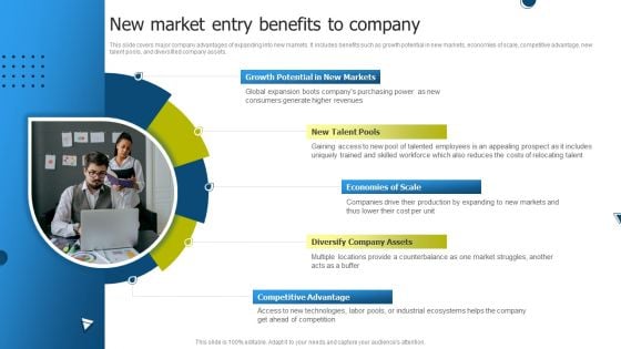 International Market Entry Strategies New Market Entry Benefits To Company Pictures PDF