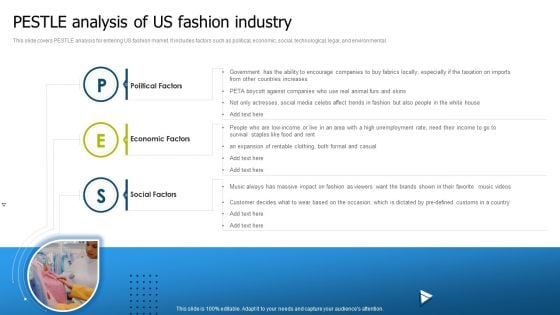 International Market Entry Strategies Pestle Analysis Of Us Fashion Industry Microsoft PDF