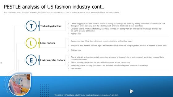 International Market Entry Strategies Pestle Analysis Of Us Fashion Industry Microsoft PDF