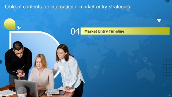 International Market Entry Strategies Ppt PowerPoint Presentation Complete With Slides