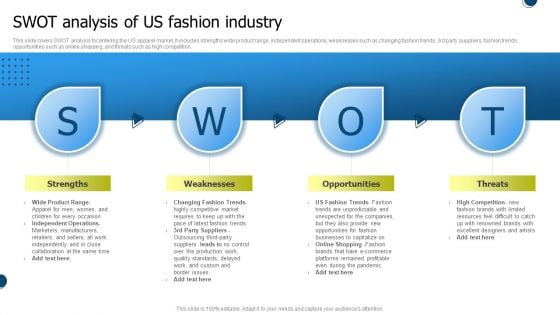 International Market Entry Strategies SWOT Analysis Of Us Fashion Industry Structure PDF