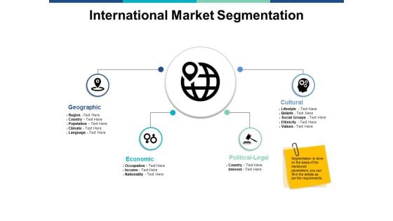 International Market Segmentation Ppt PowerPoint Presentation Gallery Outline