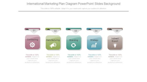 International Marketing Plan Diagram Powerpoint Slides Background