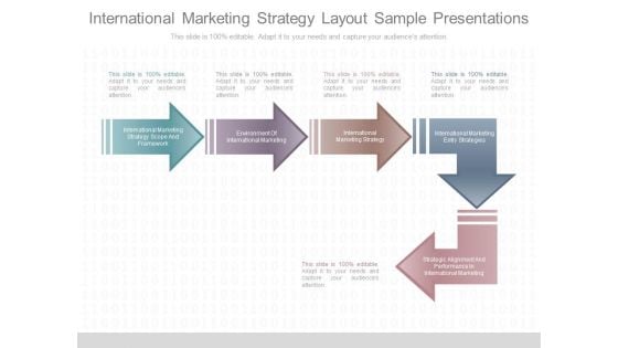 International Marketing Strategy Layout Sample Presentations
