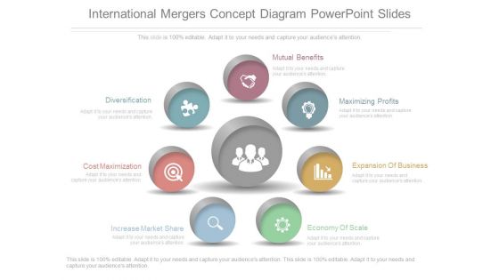 International Mergers Concept Diagram Powerpoint Slides