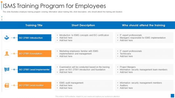 International Organization Standardization 270001 Isms Training Program For Employees Download PDF