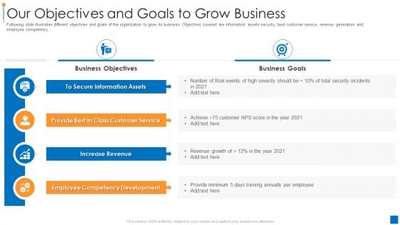 International Organization Standardization 270001 Our Objectives And Goals To Grow Business Sample PDF