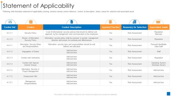 International Organization Standardization 270001 Statement Of Applicability Sample PDF