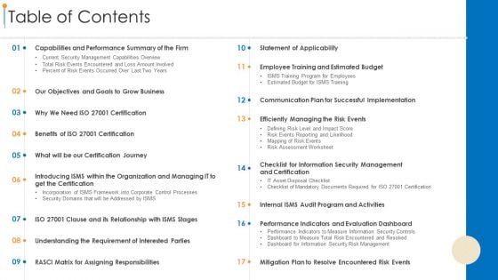 International Organization Standardization 270001 Table Of Contents Background PDF