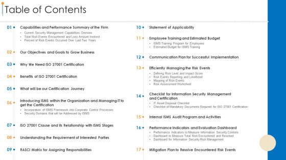 International Organization Standardization 270001 Table Of Contents Background PDF