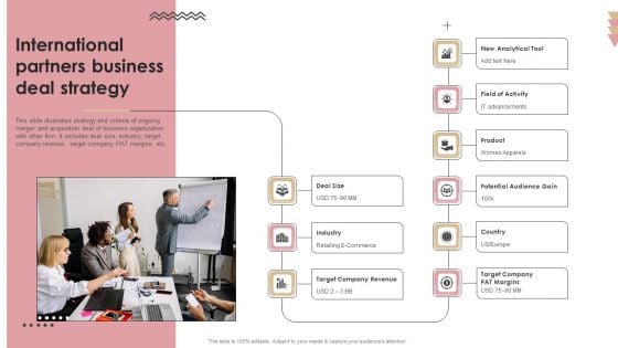 International Partners Business Deal Strategy Microsoft PDF